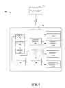 Fig. 08 - SECTOR INTERFERENCE MANAGEMENT BASED ON INTER-SECTOR PERFORMANCE