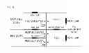 Fig. 02 - Method and apparatus for allocating transmission channel in wireless local area network system