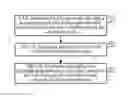 Fig. 01 - DATA STREAM TRANSMISSION METHOD AND RELATED DEVICE AND SYSTEM