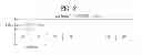Fig. 03 - Method for transmitting signal using plurality of antenna ports and transmission end apparatus for same
