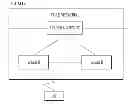 Fig. 01 - Multiplexing method for signals related to a plurality of terminals in a wireless communication system applying carrier aggregation techniques and apparatus therefor