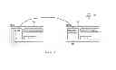 Fig. 13 - System and method for providing extending femtocell coverage