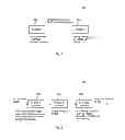 Fig. 06 - Control arrangement and method for communicating paging messages in a wireless communication system