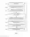 Fig. 04 - Time Slot Synchronized, Flexible Bandwidth Communication System