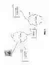 Fig. 05 - Caller-callee association of a plurality of networked devices