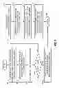 Fig. 06 - Caller-callee association of a plurality of networked devices