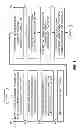 Fig. 09 - Caller-callee association of a plurality of networked devices