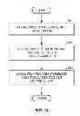 Fig. 16 - Caller-callee association of a plurality of networked devices
