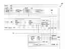 Fig. 01 - Facilitating insertion of device MAC addresses into a forwarding database
