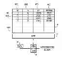 Fig. 01 - Ultra low latency multi-protocol network device