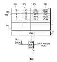 Fig. 03 - Ultra low latency multi-protocol network device