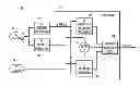 Fig. 01 - Low latency networking device using header prediction