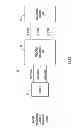 Fig. 03 - Low latency networking device using header prediction
