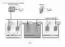 Fig. 02 - INDIRECT COMMUNICATION IN SECONDARY VIRTUAL LOCAL ACCESS NETWORKS