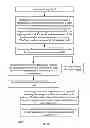 Fig. 17 - INDIRECT COMMUNICATION IN SECONDARY VIRTUAL LOCAL ACCESS NETWORKS
