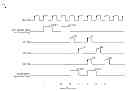 Fig. 01 - Dynamic clock gating in a network device