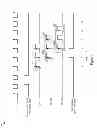 Fig. 05 - Dynamic clock gating in a network device