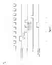 Fig. 08 - Dynamic clock gating in a network device