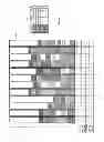 Fig. 06 - Multiplexing and demultiplexing data