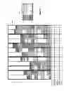 Fig. 08 - Multiplexing and demultiplexing data