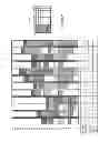 Fig. 09 - Multiplexing and demultiplexing data