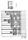 Fig. 10 - Multiplexing and demultiplexing data
