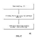 Fig. 03 - Input current cancellation scheme for fast channel switching systems