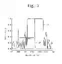 Fig. 04 - Vertical-cavity surface-emitting laser and method of fabricating the same