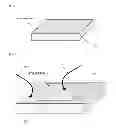 Fig. 02 - Method for measuring temperature using a thermistor