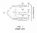 Fig. 02 - METHOD AND APPARATUS TO GENERATE VIRTUAL SECTOR WIDE STATIC BEAMS USING PHASE SHIFT TRANSMIT DIVERSITY