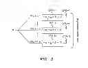 Fig. 03 - METHOD AND APPARATUS TO GENERATE VIRTUAL SECTOR WIDE STATIC BEAMS USING PHASE SHIFT TRANSMIT DIVERSITY