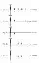 Fig. 06 - Communication apparatus and communication method