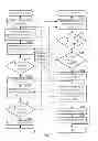 Fig. 08 - Communication apparatus and communication method