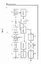 Fig. 09 - Communication apparatus and communication method