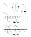 Fig. 08 - Method and controller for equalizing a received serial data stream