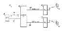 Fig. 01 - Transport data reduction for DAS systems