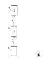 Fig. 02 - High dynamic range image signal generation and processing
