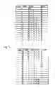 Fig. 04 - Encoding and decoding video sequences comprising reference picture sets