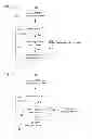 Fig. 07 - Encoding and decoding video sequences comprising reference picture sets