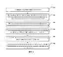 Fig. 02 - Method and device for encoding/decoding with quantization parameter, block size and coding unit size