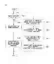 Fig. 09 - Method for generating prediction block in AMVP mode