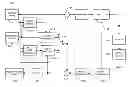 Fig. 01 - Fast multi-frame motion estimation with adaptive search strategies