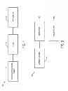 Fig. 02 - Fast multi-frame motion estimation with adaptive search strategies