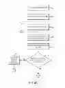 Fig. 04 - Fast multi-frame motion estimation with adaptive search strategies