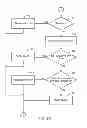 Fig. 05 - Fast multi-frame motion estimation with adaptive search strategies