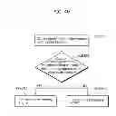 Fig. 46 - Moving picture coding method, moving picture coding apparatus, moving picture decoding method, and moving picture decoding apparatus