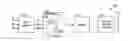 Fig. 01 - Apparatus and method for uncompressed, wireless transmission of video