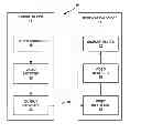 Fig. 01 - Video coding with improved random access point picture behaviors