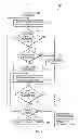Fig. 04 - Advanced switch node selection for power line communications network