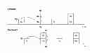 Fig. 01 - Feedback method and apparatus for use in mobile communication system